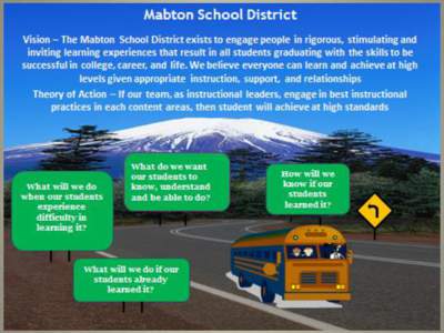 MABTON SCHOOL DISTRICT ACADEMIC SUCCESS FOR ALL STUDENTS! Minerva Morales, Superintendent April, 2014