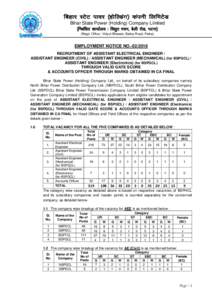 Bihar State Power (Holding) Company Limited (Regd. Office : Vidyut Bhawan, Bailey Road, Patna) EMPLOYMENT NOTICE NORECRUITMENT OF ASSISTANT ELECTRICAL ENGINEER / ASSISTANT ENGINEER (CIVIL) / ASSISTANT ENGINEER 
