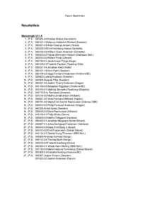 Farum Badminton  Resultatliste Menssingle U11 A 1. (PKristian Weber (Hørsholm)