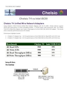 TECHNOLOGY BRIEF  Chelsio