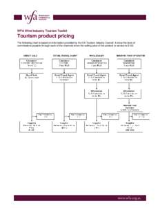 WFA Wine Industry Tourism Toolkit  Tourism product pricing The following chart is based on information provided by the SA Tourism Industry Council. It show the level of commissions payable through each of the channels wh