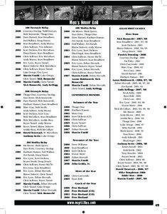 Men’s Honor Roll 	2000