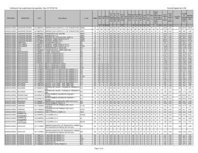 Verificación de cumplimiento de requísitos Res. ST Nº [removed]PROVINCIA MUNICIPIO