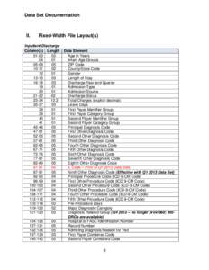 Data Set Documentation  II. Fixed-Width File Layout(s)