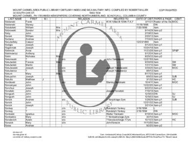 MOUNT CARMEL AREA PUBLIC LIBRARY OBITUARY INDEX AND MCA MILITARY INFO. COMPILED BY ROBERT MILLER COPYRIGHTED 30 SOUTH OAK ST[removed]MOUNT CARMEL, PA 17851AREA NEWSPAPERS COVERING NORTHUMBERLAND, SCHUYLKILL, COLUMBIA 