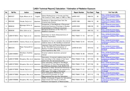 [JAEA Technical Reports] Calculation / Estimation of Radiation Exposure No Ref No.  Author