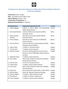 Participant List: Discussion Meeting on Global Partnership Facility for Enhanced Social Accountability City/Country: Dakar, Senegal Place: World Bank Country Office, Dakar Date of Meeting: October 7, 2011 Total Number of