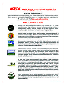 Meat, Eggs, and Dairy Label Guide What do they all mean?! Below is information about common food labels as they relate to farm animal welfare. Some terms are enforced by the USDA; others are managed by private organizati