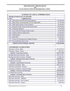 (BOR) REGENTS, OHIO BOARD OF and STATE INSTITUTIONS OF HIGHER EDUCATION SUMMARY OF CAPITAL APPROPRIATIONS BOARD OF REGENTS, STATEWIDE