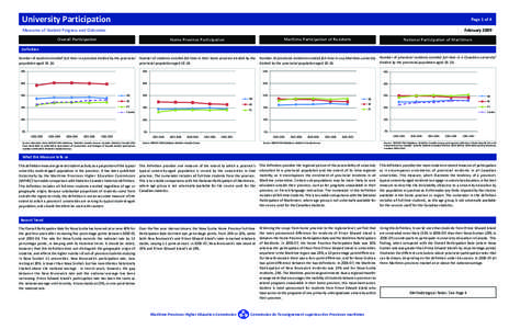 University Participation  Page 1 of 4 Measures of Student Progress and Outcomes