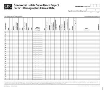 Gonococcal Isolate Surveillance Project Form 1: Demographic /Clinical Data Sentinel Site: (3 letter code) Specimens collected during: