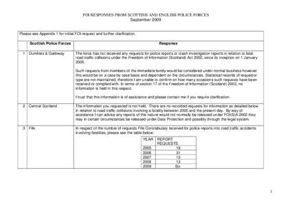 FOI RESPONSES FROM SCOTTISH AND ENGLISH POLICE FORCES September 2009 Please see Appendix 1 for initial FOI request and further clarification. Scottish Police Forces 1 Dumfries & Galloway