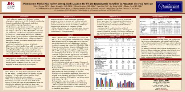 Evaluation of Stroke Risk Factors among South Asians in the US and Racial/Ethnic Variations in Predictors of Stroke Subtypes Tefera Gezmu, MPH 1, Dona Schneider, PhD, MPH 2, Kitaw Demissie, MD, PhD 1, Yong Lin, PhD 3, Ja