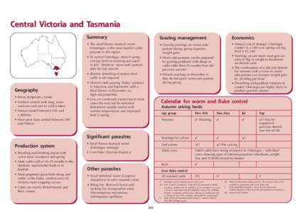 Cattle / Livestock / Animal diseases / Calf / Digenea / Parasites / Drench / Fasciola hepatica / Liver fluke / Zoology / Biology / Agriculture