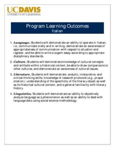 Program Learning Outcomes Italian 1. Language. Students will demonstrate an ability to operate in Italian, i.e., communicate orally and in writing, demonstrate an awareness of appropriateness of communication with respec