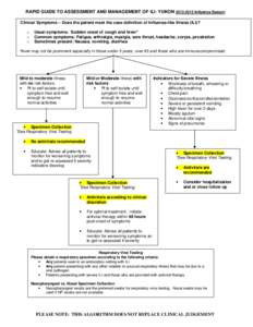 Organic chemistry / Guanidines / Computational chemistry / GlaxoSmithKline / Zanamivir / Oseltamivir / Influenza / Antiviral drug / Influenza treatment / Chemistry / Acetamides / Neuraminidase inhibitors