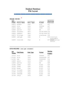 Student Database File Layout[removed]