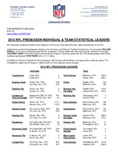 FOR IMMEDIATE RELEASE[removed]www.twitter.com/NFL345 2012 NFL PRESEASON INDIVIDUAL & TEAM STATISTICAL LEADERS NFL preseason statistical leaders were tracked in 2012 by the Elias Sports Bureau, official statisticians of t