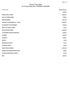 Page 1 of 1  Product Type Sales by Invoice Dates from[removed]to[removed]Product Type