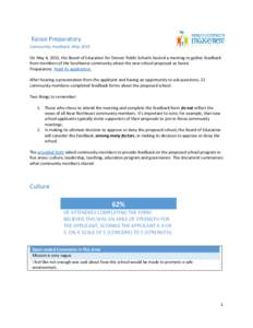 Karasi Preparatory Community Feedback, May 2015 On May 4, 2015, the Board of Education for Denver Public Schools hosted a meeting to gather feedback from members of the Southwest community about the new school proposed a