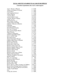 TOTAL AMOUNTS AWARDED TO ALL GRANT RECIPIENTS (Asterisked organizations also receive rental support) Actor’s Theatre of Phoenix African Association of Arizona Alwun House Arab American Festival