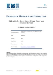 Computer architecture / European Middleware Initiative / Collaborative software / GLite / WebDAV / Storage Resource Manager / UNICORE / Grid computing / File system / Computing / Middleware / System software