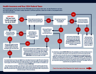 Health Insurance and Your 2014 Federal Taxes Many people have questions about how the Affordable Care Act impacts their taxes. Use this flowchart to see how you may be affected. If you have a unique situation or still ha