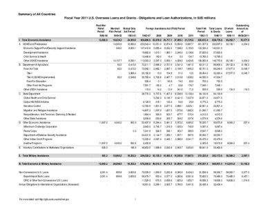 Microsoft Word - gbk2011 Country Pages.docx