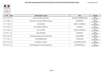 LISTE DES ORGANISATIONS DE PRODUCTEURS DU SECTEUR DES OVINS REPRODUCTEURS  N° OP Dénomination sociale