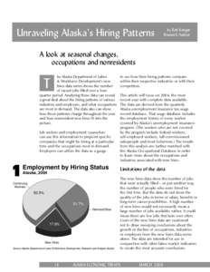 Unraveling Alaska’s Hiring Patterns  by Rob Kreiger Research Analyst  A look at seasonal changes,