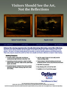 Visitors Should See the Art, Not the Reflections Optium® Acrylic Glazing  anti-reflective