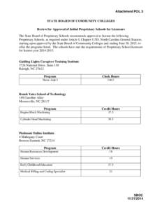 Attachment POL 3 STATE BOARD OF COMMUNITY COLLEGES Review for Approval of Initial Proprietary Schools for Licensure The State Board of Proprietary Schools recommends approval to license the following Proprietary Schools,