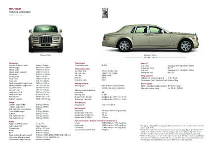 PHANTOM Technical specification World Version 1990 mm[removed]in