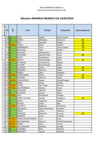 Sélection15_05_2014-RankingOrder-SITE-online