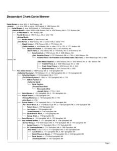 __________________________________________________________________________  Descendant Chart: Daniel Brewer Daniel Brewer, b. circa 1600, d[removed]Roxbury, MA +Joanna (___), b. circa 1592, m. before 1625 England, d. 1689 