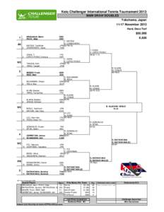 Keio Challenger International Tennis Tournament 2013 MAIN DRAW DOUBLES Yokohama, Japan