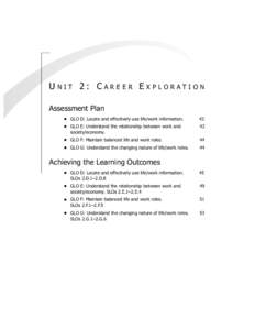 UNIT 2: CAREER EXPLORATION Assessment Plan I GLO D: Locate and effectively use life/work information.