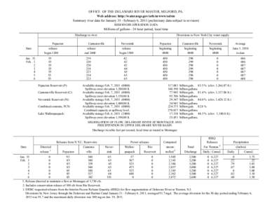 OFFICE OF THE DELAWARE RIVER MASTER, MILFORD, PA. Web address: http://water.usgs.gov/orh/nrwww/odrm Summary river data for January 31 - February 6, 2011 (preliminary data-subject to revision) RESERVOIR OPERATION DATA  Mi