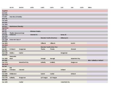 1st XV Aug2013 Sat 10th Sun 11th Fri 16th Sat 17th