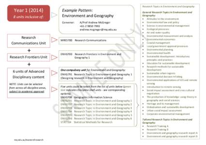 Year[removed]units inclusive of: Research Topics in Environment and Geography:  Example Pattern: