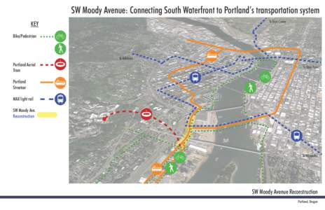 SW Moody Avenue: Connecting South Waterfront to Portland’s transportation system To Expo Center KEY Bike/Pedestrian