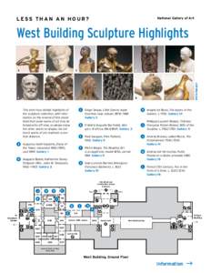 Less than an Hour? — West Building Sculpture Highlights