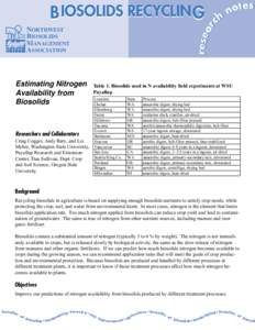 rc  B IOSOLIDS RECYCLIN G Estimating Nitrogen Availability from