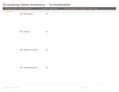 Circulating Items Inventory - Turkmenistan Category of Item Item # Item Name English? Artist/Author  Producer/Publisher Year Made Length