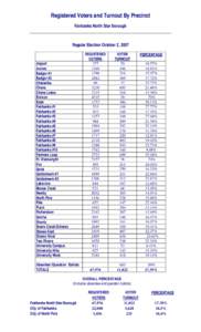 Registered Voters and Election Turnout