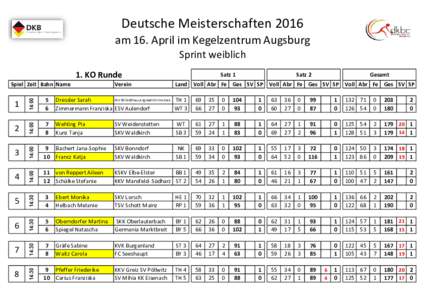 Deutsche Meisterschaften 2016 am 16. April im Kegelzentrum Augsburg Sprint weiblich 1. KO Runde Spiel Zeit Bahn Name