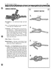 33  © 1999, Gerald L. Findley SHEET BEND: