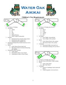 Terminology / Suwari Waza / Irimi / Tai sabaki / Uke / Tenkan / Tsuki / Throw / Yoseikan Aikido / Martial arts / Japanese martial arts / Aikido