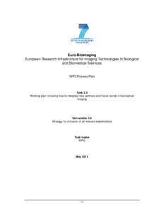 Euro-BioImaging European Research Infrastructure for Imaging Technologies in Biological and Biomedical Sciences WP3 Process Plan