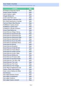 Accor Hotels in Australia This GPS POI file is available here: http://www.gps-data-team.info/poi/australia/accommodation/Formula_1-au.html Location All Seasons Sanctuary Golf R Artique Surfers Paradise